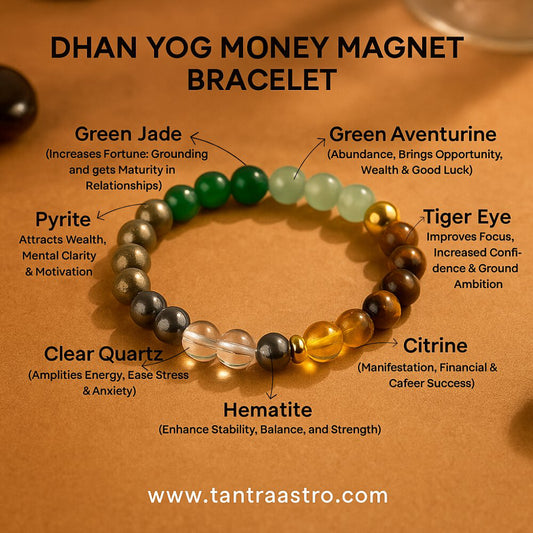 Dhan Yog Bracelet